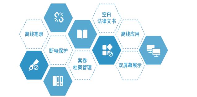 Screenshot of the legal monitoring smart case handling system