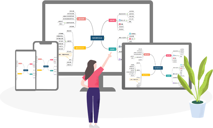 MindMaster (multi-platform mind mapping)