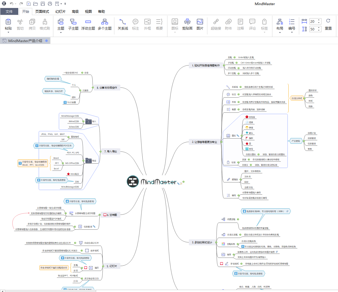 MindMaster (multi-platform mind mapping)