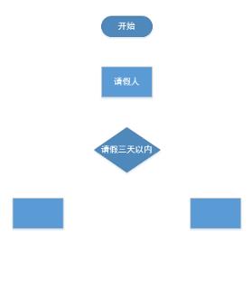 Microsoft Visio 2013 screenshot