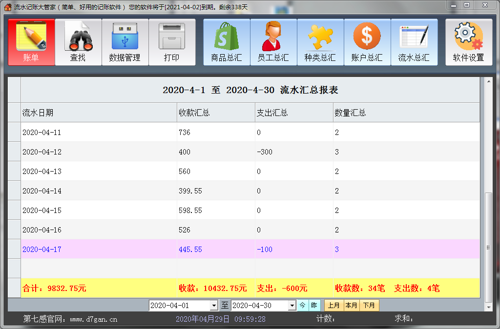 Screenshot of running water accounting butler