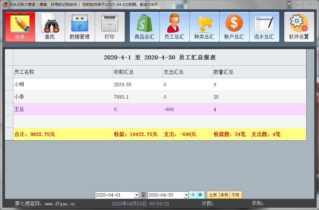 Screenshot of running water accounting butler