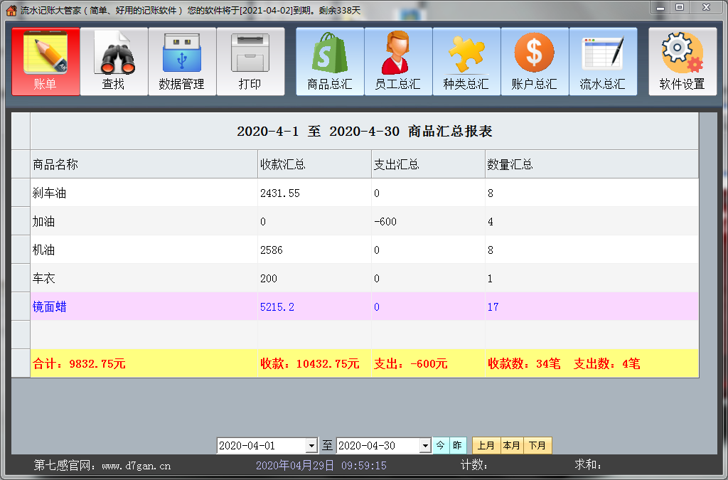 Screenshot of running water accounting butler