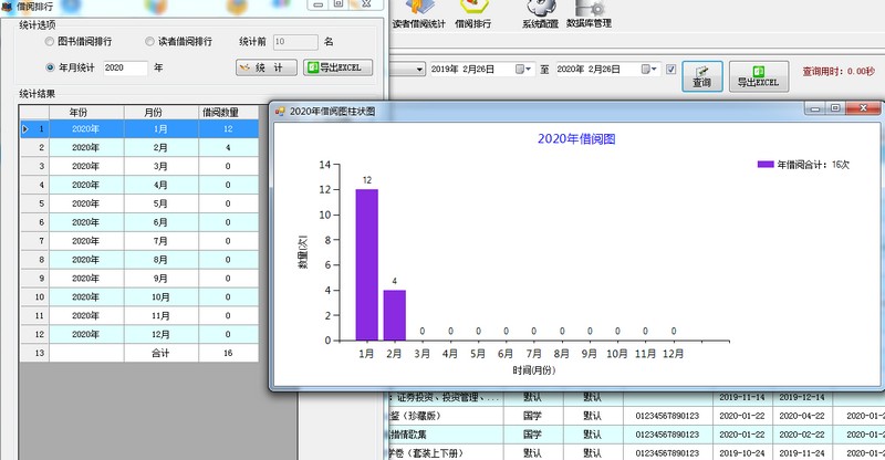 Screenshot of Youyi library management system