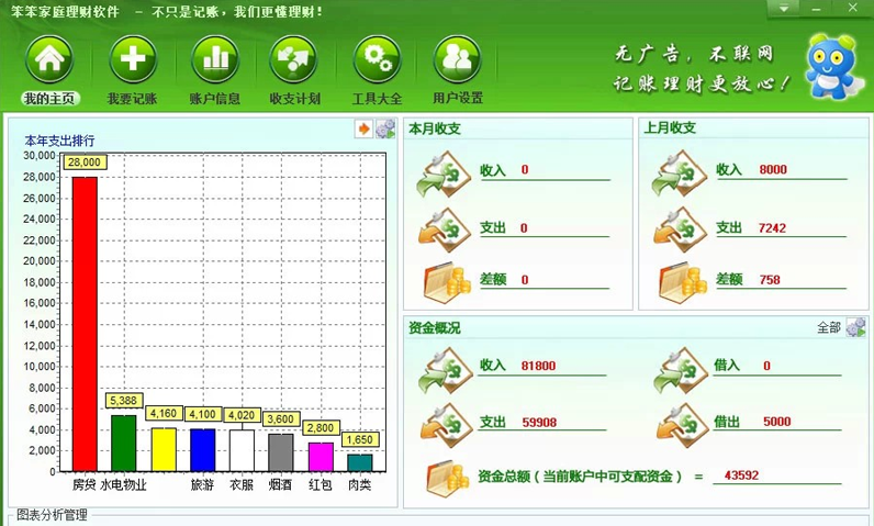 Screenshot of Benben family financial management software