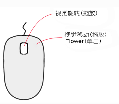 DirectPaint painting software