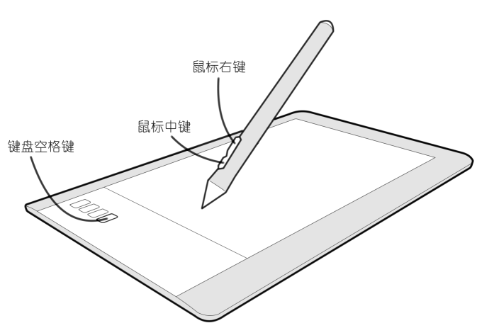 DirectPaint painting software