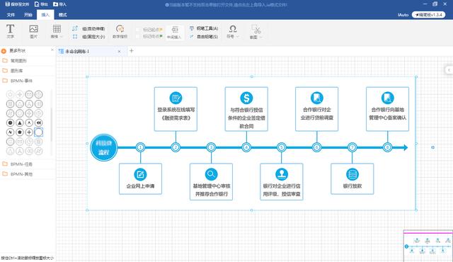 Iauto process software