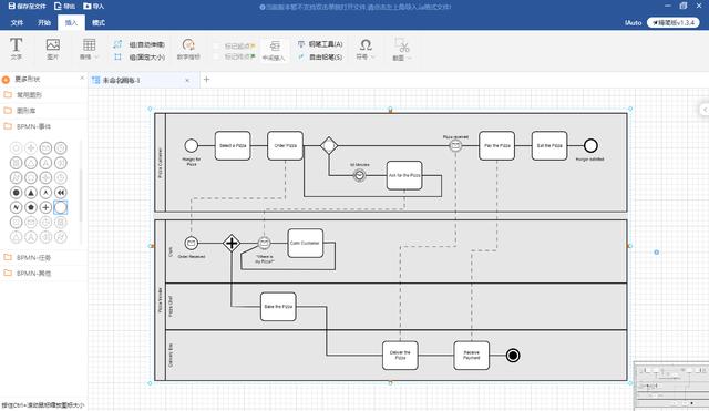 Iauto process software