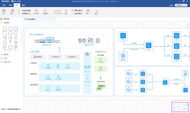 Iauto process software