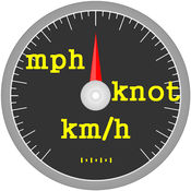 Speedometer (speedometer)