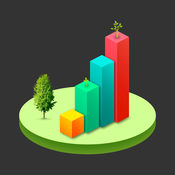 Convenient compound interest calculator - a multifunctional financial interest rate calculation tool