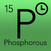 1 minute periodic table of chemical elements