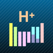 Molecular weight calculator