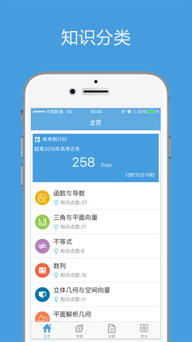 College Entrance Exam Mathematics