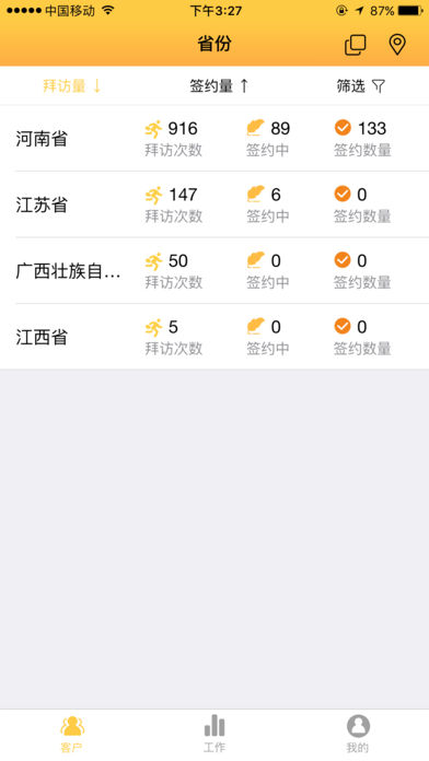 Dingding internal control