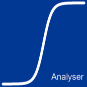 Analyst