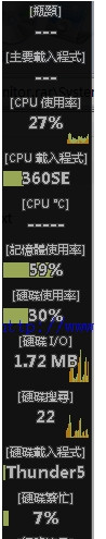 Moo0 SystemMonitor (computer index monitoring software)