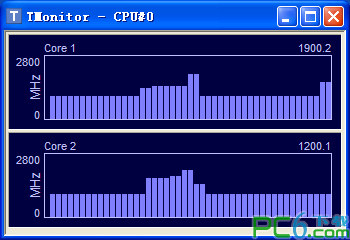 CPUID TMonitor CPU frequency change display