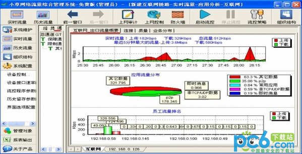 Small grass network tube software