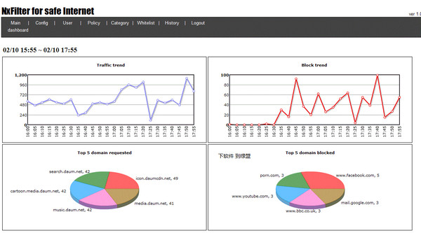 NxFilter (DNS filtering software)