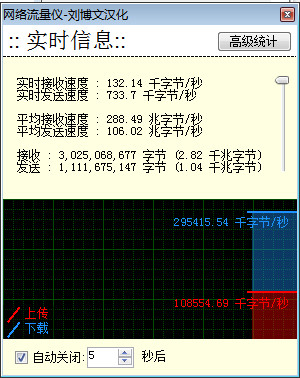 Network traffic prompts (GabNetStats)