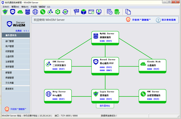 Help communication server