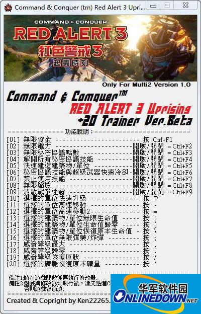 20 modifiers for "Red Alert 3: Hour of Uprising"