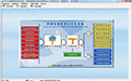 Heating charge management system