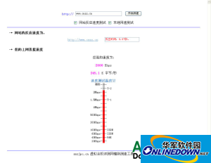 Online network speed test