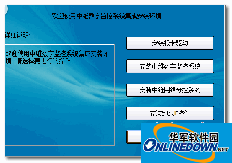 Zhongwei C800 digital monitoring system