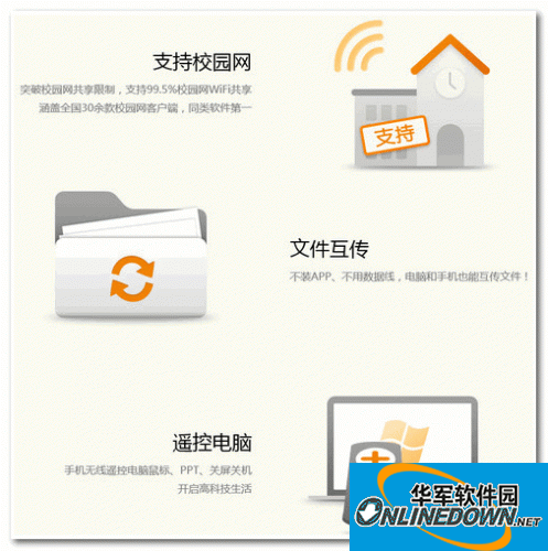 Cheetah WiFi Universal Driven