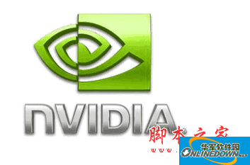 NVIDIA GeForce 6200 Graphics Driver Software