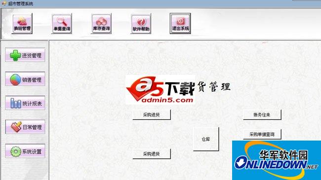 Supermarket management system (three-tier architecture)