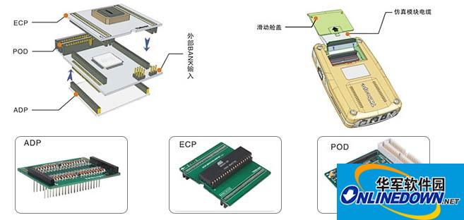 Screenshot of TKScope emulation AVR driver (AVR Studio environment)