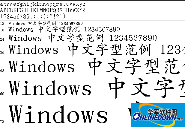 Wending CS regular script updated