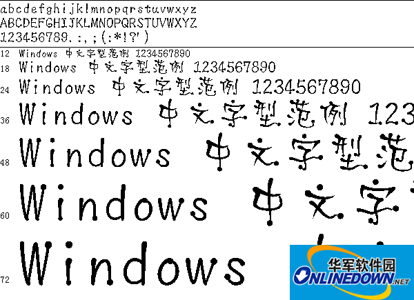 Huakangdi Feng Traditional Chinese updated