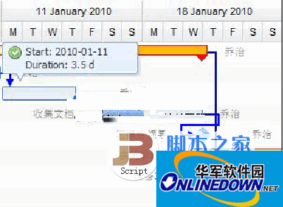 Longbo Gantt chart control Gantt chart solution based on WEB browser