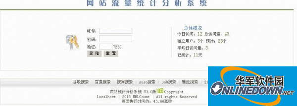 Website statistics analysis system