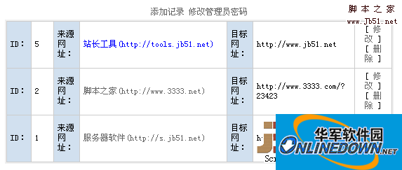 Second-level domain name redirection system