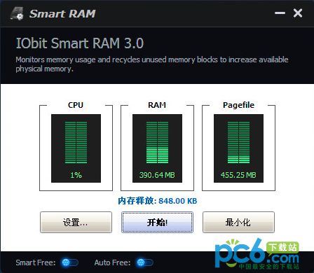 Intelligent memory release tool (IOBIT SMART RAM)