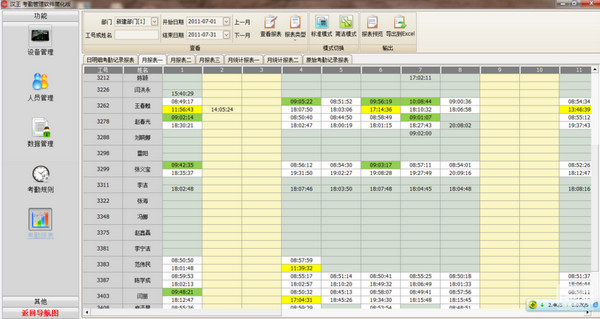 Hanwang Attendance Management System