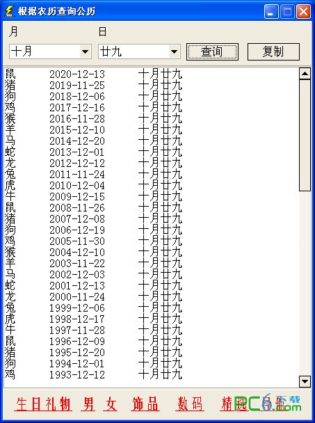 Convert lunar calendar to Gregorian calendar (Gregorian calendar) batch query