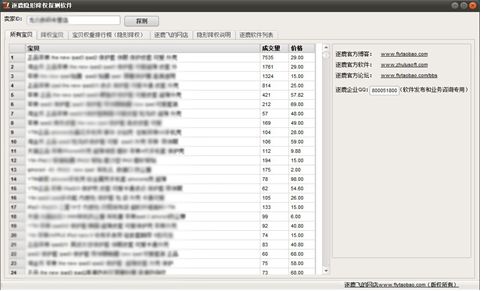Zhulu Stealth Delegation Detection Software