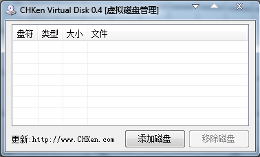 Chken Virtual Disk Virtual Disk