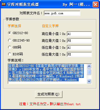 gb2312 encoding comparison table generator