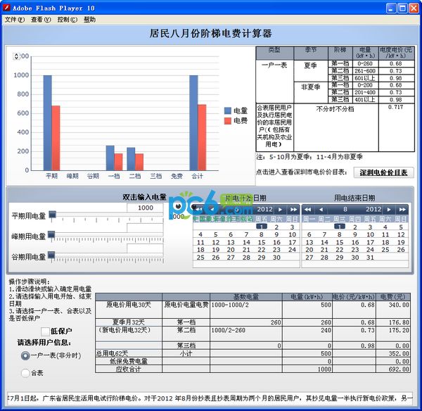 Ladder electricity bill calculator