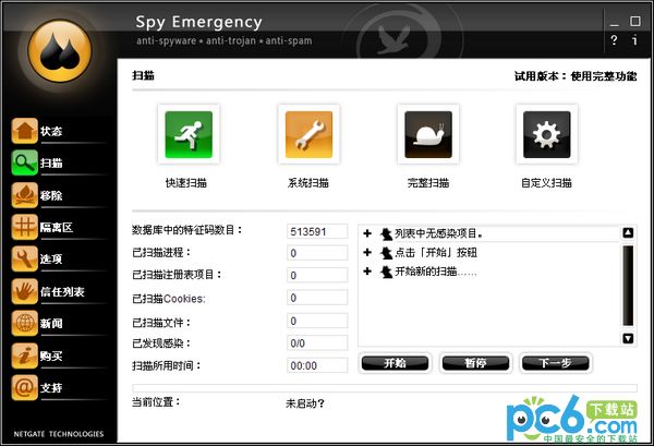 SPY EMERGENCY