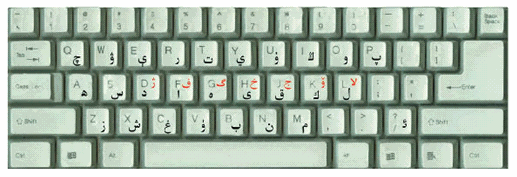 Uyghur phonetic input method