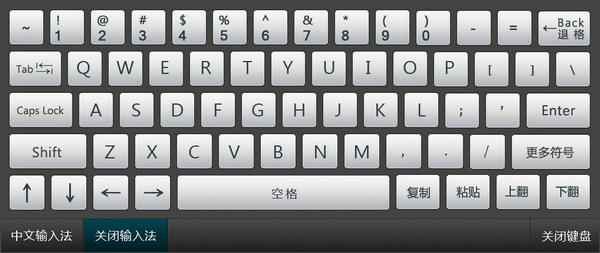 MyTouch easy to maintain soft keyboard